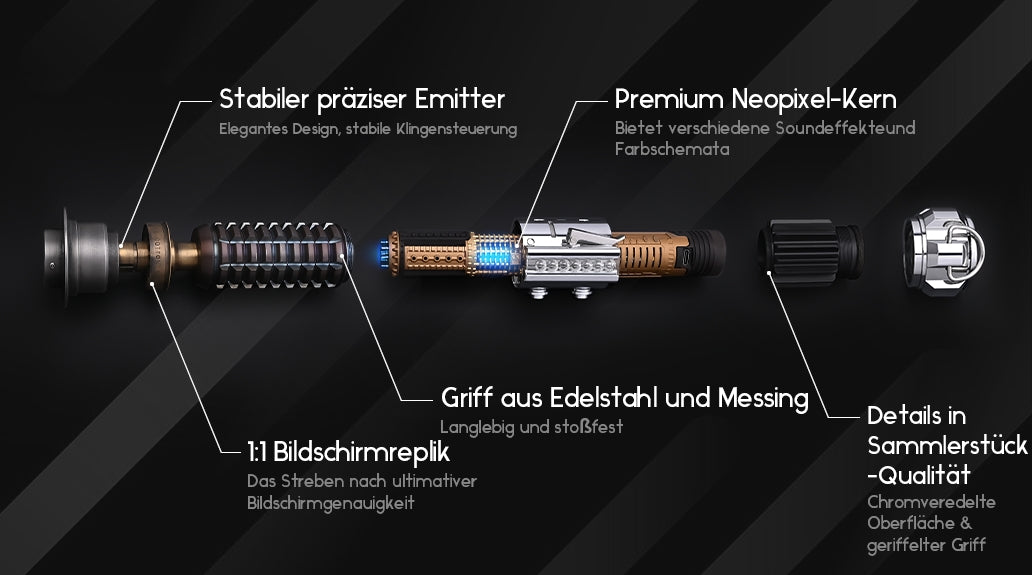 Anatomy Of The Saber