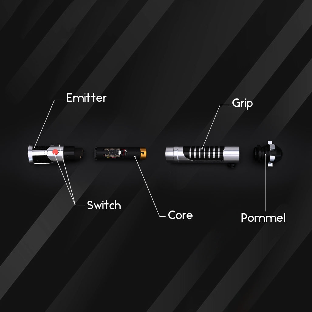 obiwan ep1 Structural Diagram
