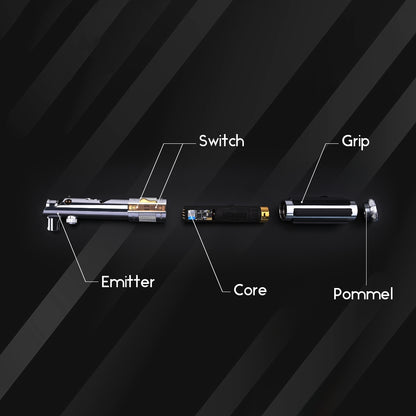 ankin ep3 Structural Diagram
