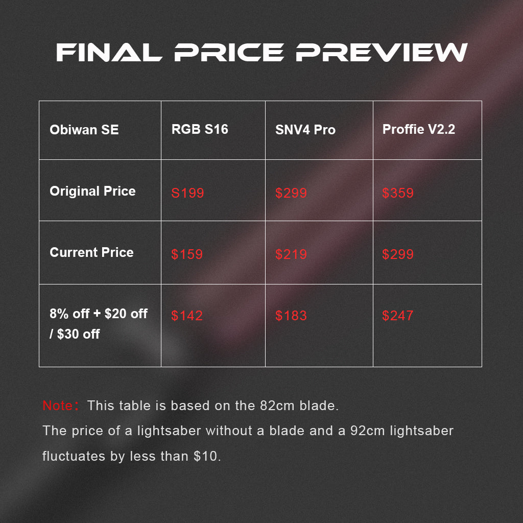 Obiwan SE Final Price Preview