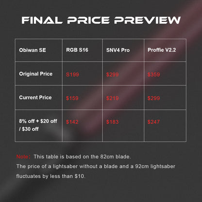 Obiwan SE Final Price Preview