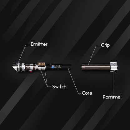 SK2 Structural Diagram