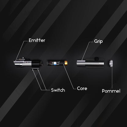 ani ep2 Structural Diagram