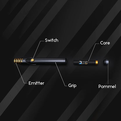 depa Structural Diagram