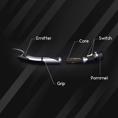 dooku Structural Diagram