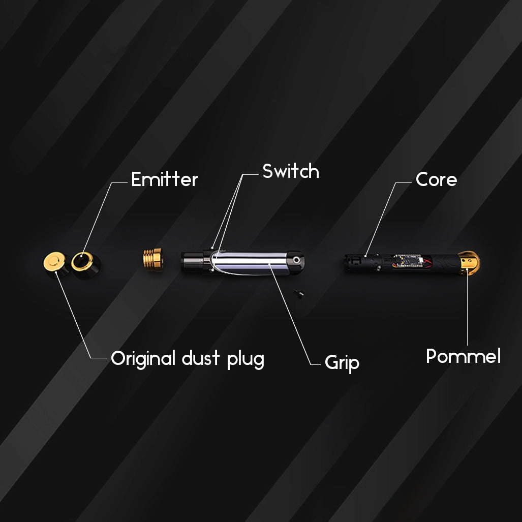 emperor Structural Diagram