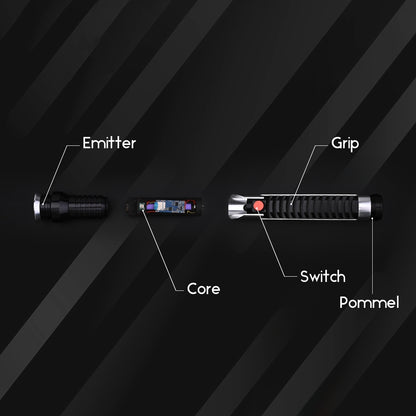 gui gon Structural Diagram