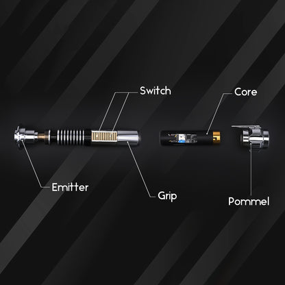 luke ep6 Structural Diagram