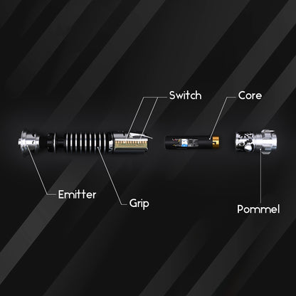luke v2 Structural Diagram