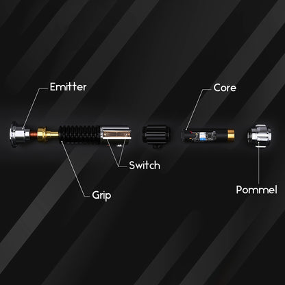 obiwan ep3 Structural Diagram