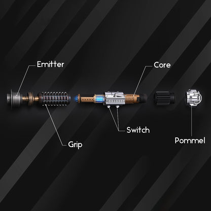 obiwan ep4 Structural Diagram