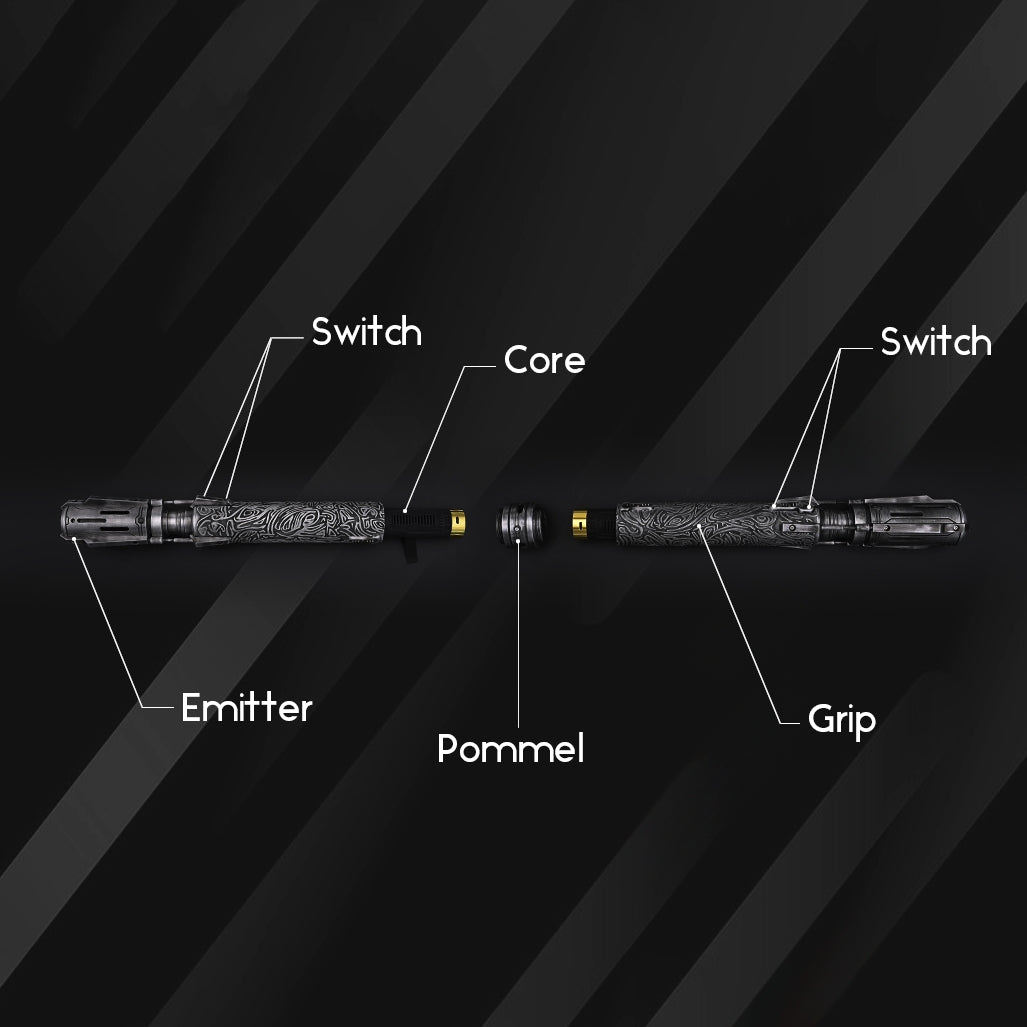 shan Structural Diagram