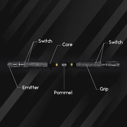 shan Structural Diagram
